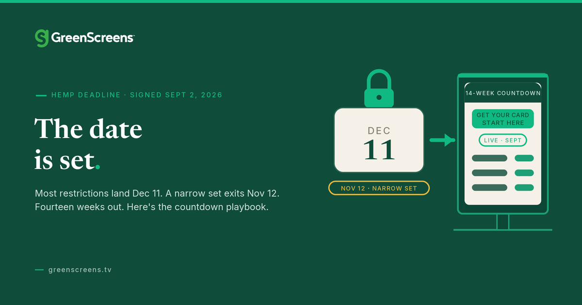 The Federal Hemp Deadline Is Now December 11. Your Dispensary Has 14 Weeks — Here's the Countdown Playbook [2026]