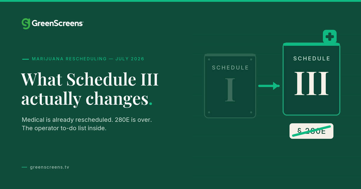Marijuana Is (Partly) Schedule III Now: What Actually Changes for Dispensary Operations? [2026]