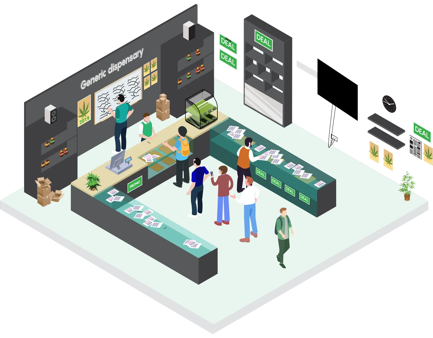 Isometric illustration of a dispensary before GreenScreens — an employee hand-updates a whiteboard menu, paper printouts cover the counters, a TV sits dark in the corner, and customers wait in a growing line.